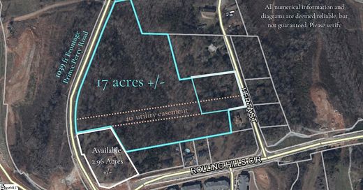 17 Acres of Mixed-Use Land for Sale in Easley, South Carolina