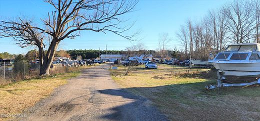 2.1 Acres of Improved Commercial Land for Lease in Coinjock, North Carolina