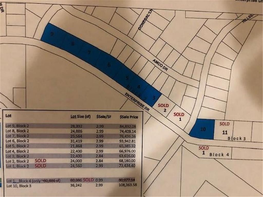 0.59 Acres of Commercial Land for Sale in Chatfield Township, Minnesota