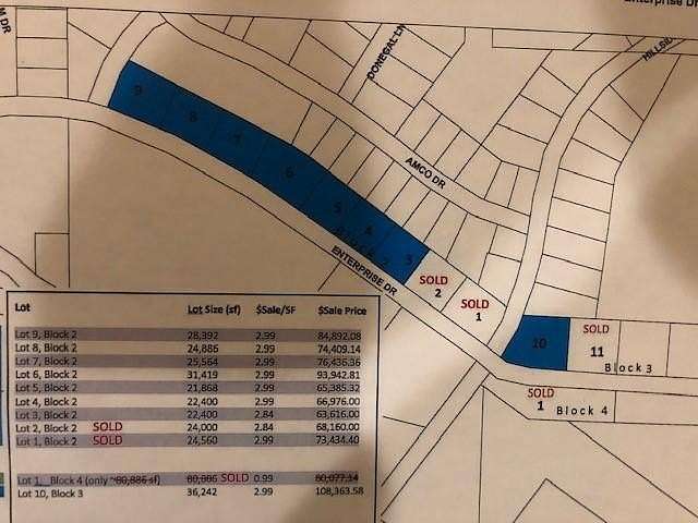 0.6 Acres of Commercial Land for Sale in Chatfield, Minnesota