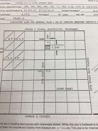 3.12 Acres of Land for Sale in Lancaster, California