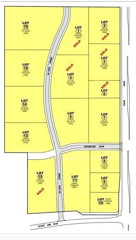 3.2 Acres of Commercial Land for Sale in Des Moines, Iowa