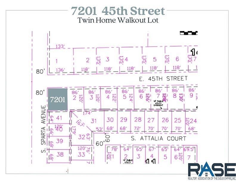 0.28 Acres of Residential Land for Sale in Sioux Falls, South Dakota