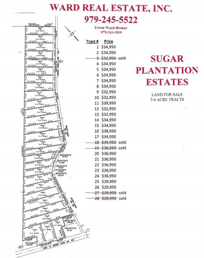 2.5 Acres of MixedUse Land for Sale in Cedar Lane, Texas LandSearch
