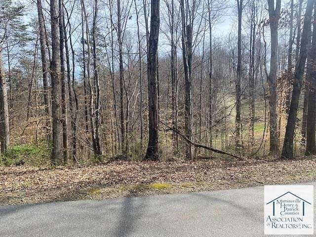 1 Acre of Land for Sale in Martinsville, Virginia