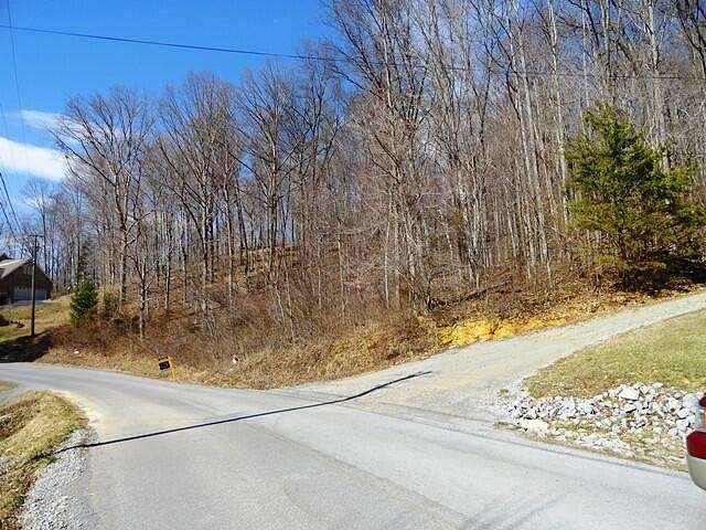 2.55 Acres of Residential Land for Sale in Unicoi, Tennessee