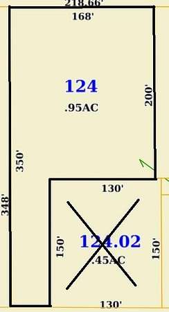 0.95 Acres of Commercial Land for Sale in Hattiesburg, Mississippi