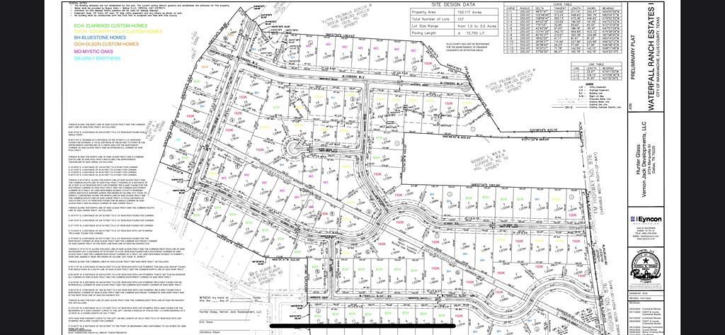 1 Acre of Residential Land for Sale in Waxahachie, Texas