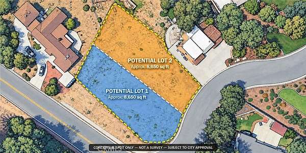0.4 Acres of Residential Land for Sale in Redlands, California