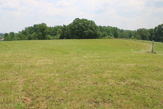 4.3 Acres of Mixed-Use Land for Sale in London, Kentucky