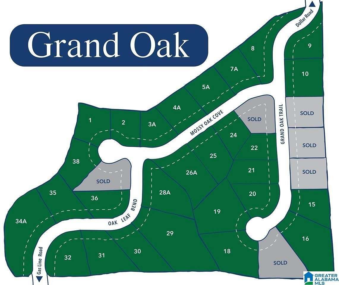 0.4 Acres of Residential Land for Sale in Trussville, Alabama