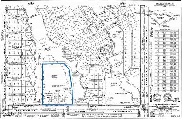 9.47 Acres of Mixed-Use Land for Sale in Tucson, Arizona