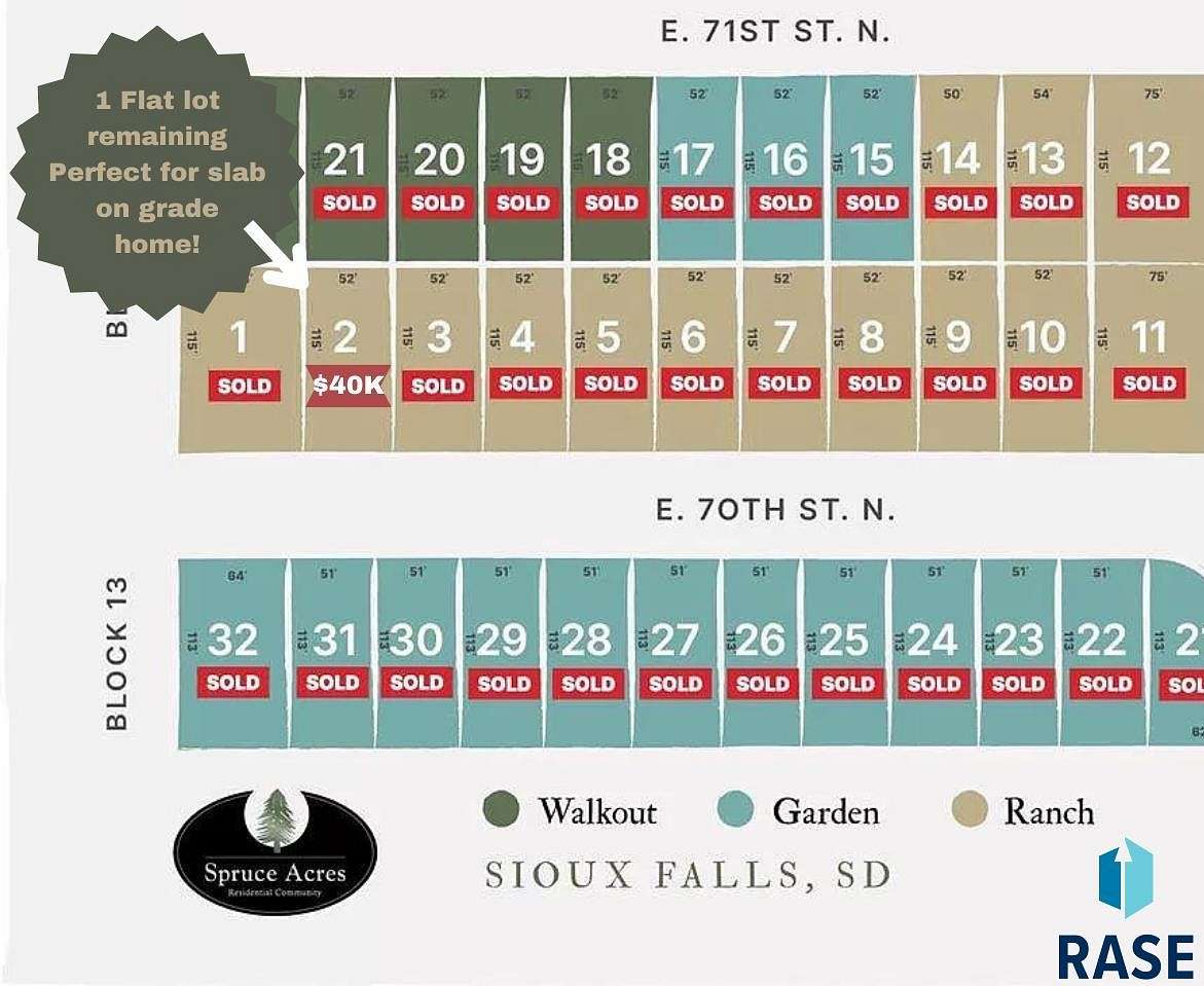 0.14 Acres of Residential Land for Sale in Sioux Falls, South Dakota