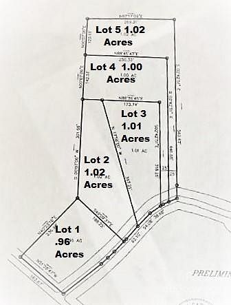 2 Acres of Residential Land for Sale in Blacksburg, South Carolina