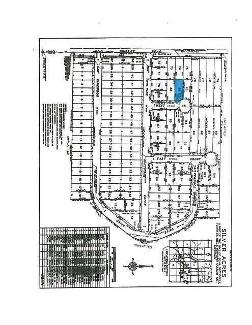 Land for Sale in Prescott, Michigan