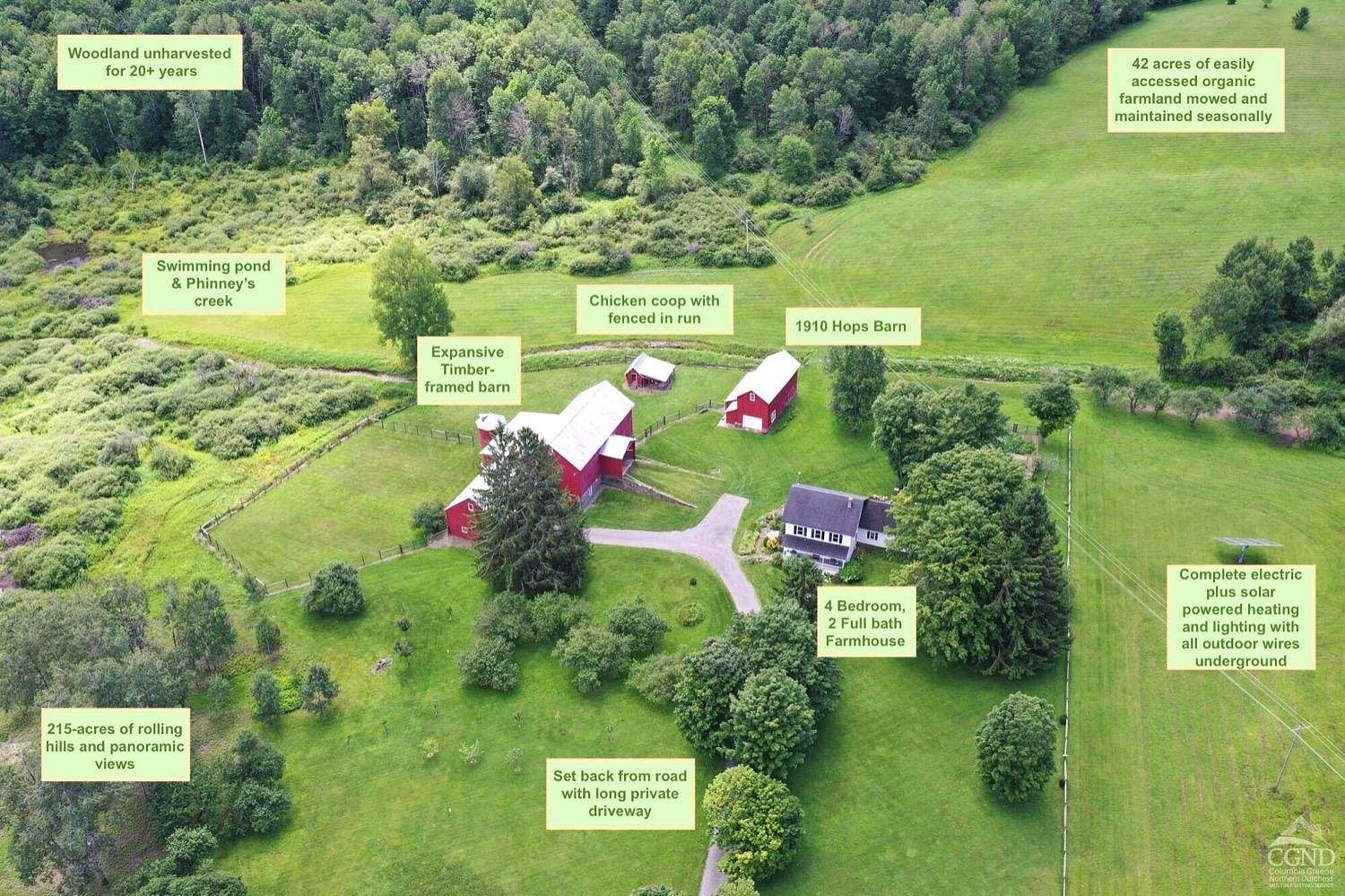 215 Acres of Agricultural Land with Home for Sale in Hartwick, New York