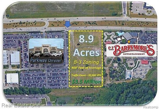 8.9 Acres of Commercial Land for Sale in Clinton Charter Township, Michigan