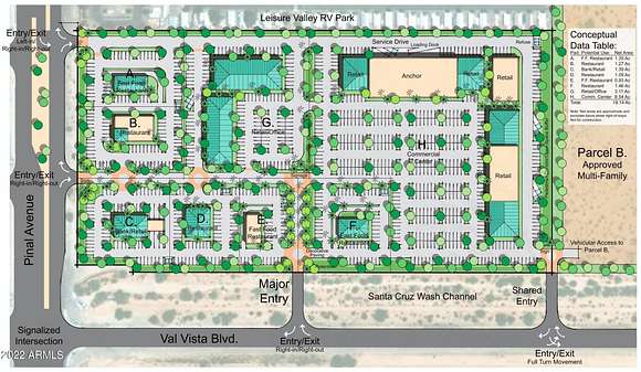 20.7 Acres of Commercial Land for Sale in Casa Grande, Arizona