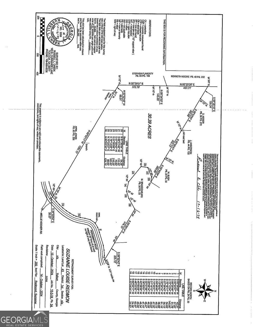 30.4 Acres of Recreational Land for Sale in Clayton, Georgia