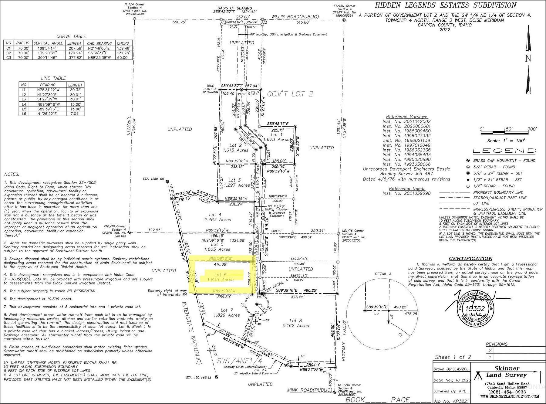 1.835 Acres of Residential Land for Sale in Caldwell, Idaho