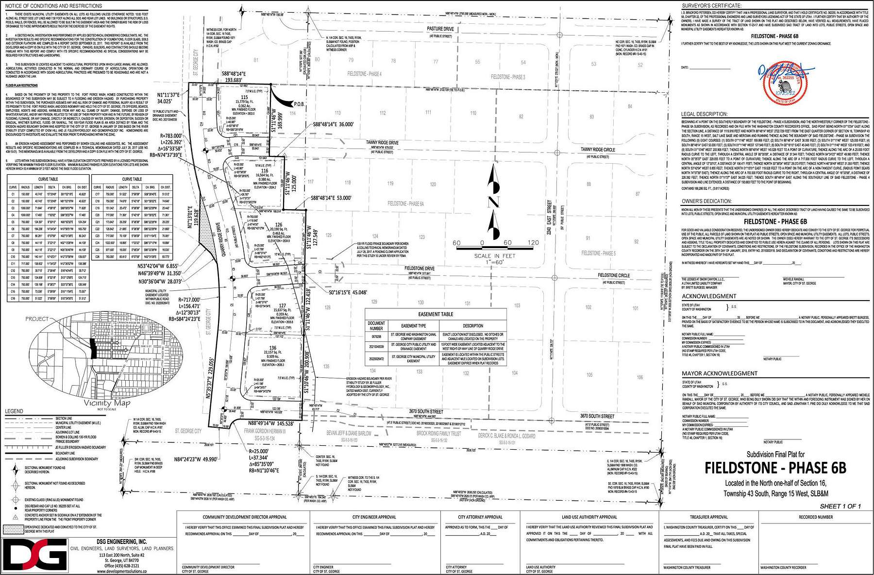 0.46 Acres of Residential Land for Sale in St. Utah LandSearch