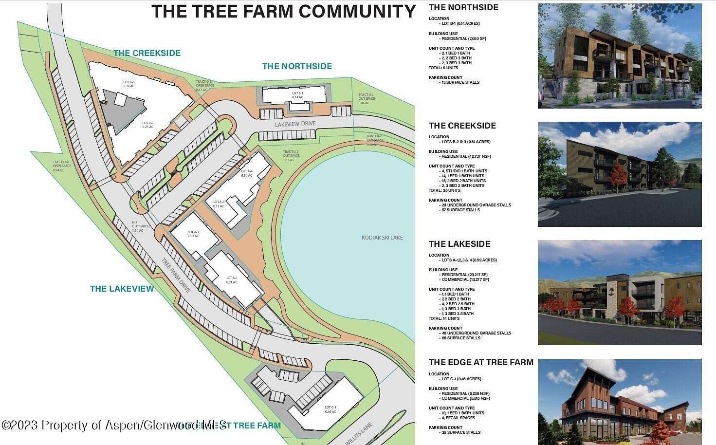 0.14 Acres of Mixed-Use Land for Sale in Basalt, Colorado