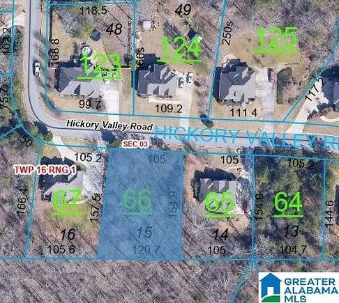 0.4 Acres of Residential Land for Sale in Argo, Alabama