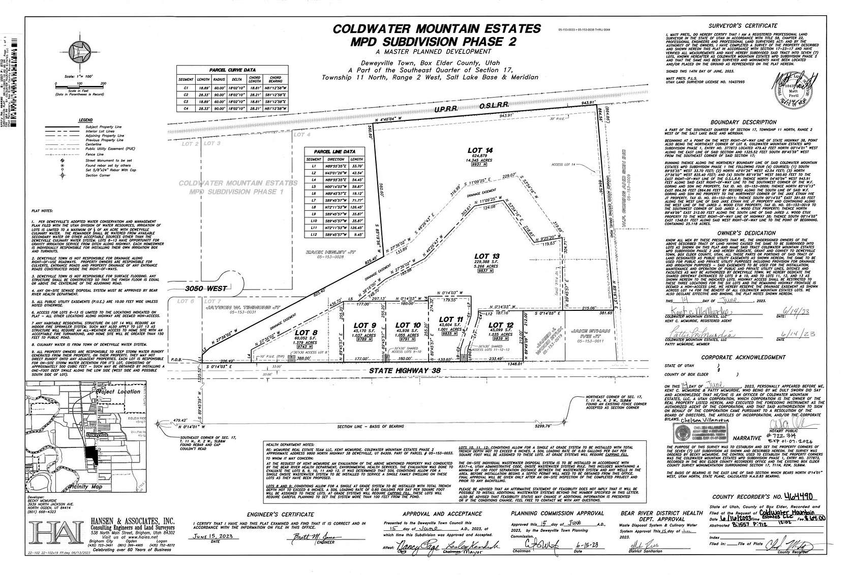 1.1 Acres of Residential Land for Sale in Deweyville, Utah