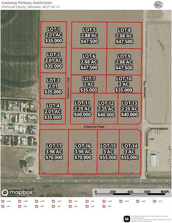 2 Acres of Residential Land for Sale in Trenton, Nebraska