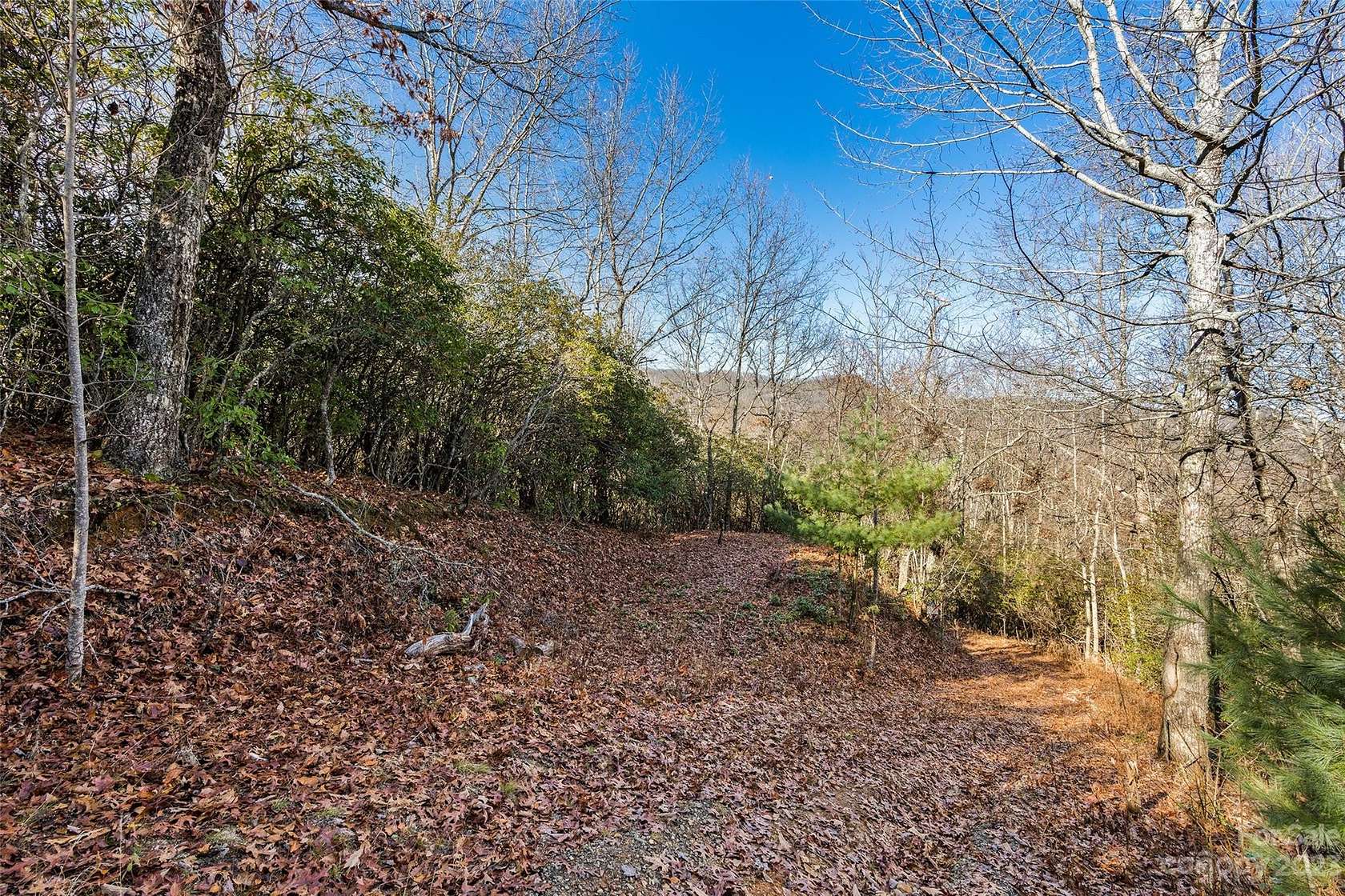 2.8 Acres of Land for Sale in Sylva, North Carolina