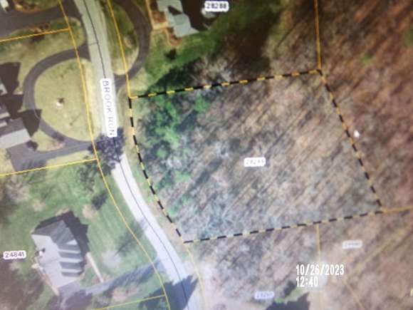 Residential Land for Sale in Halifax, Virginia