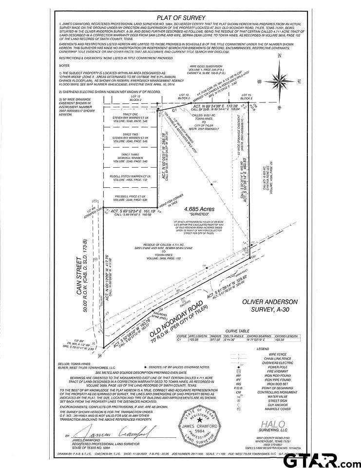4.3 Acres of Commercial Land for Sale in Tyler, Texas