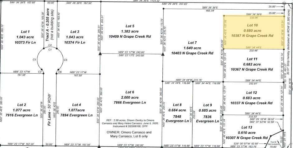 0.68 Acres of Land for Sale in San Angelo, Texas