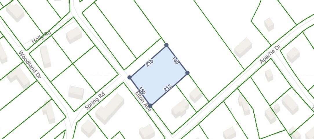 0.72 Acres of Residential Land for Sale in North Augusta, South Carolina