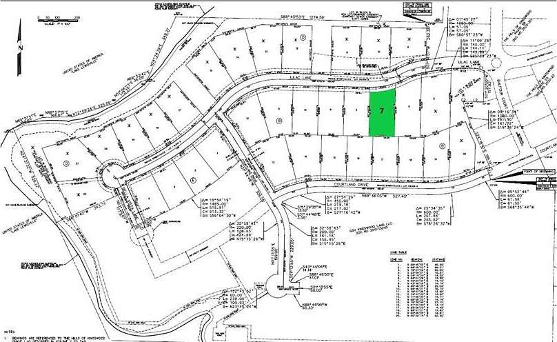 0.77 Acres of Residential Land for Sale in Frisco, Texas