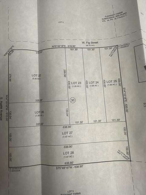 1 Acre of Land for Sale in Odessa, Texas