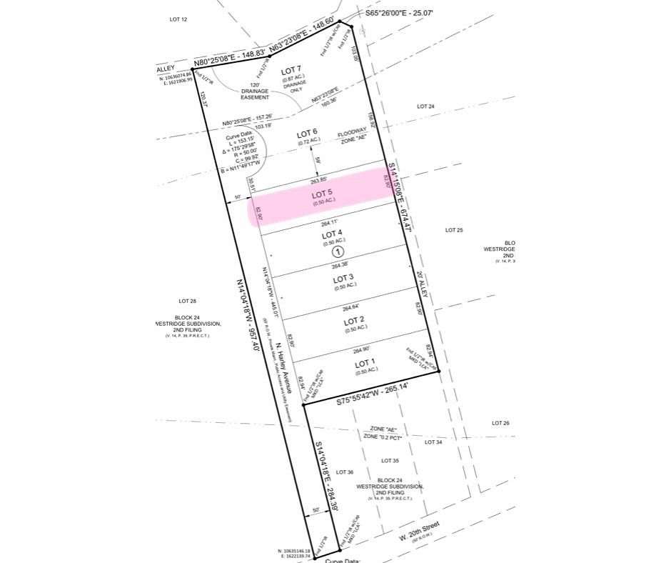 0.5 Acres of Land for Sale in Odessa, Texas