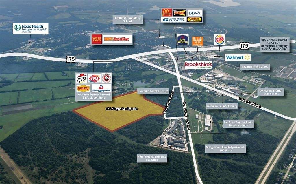 34.5 Acres of Mixed-Use Land for Sale in Kaufman, Texas