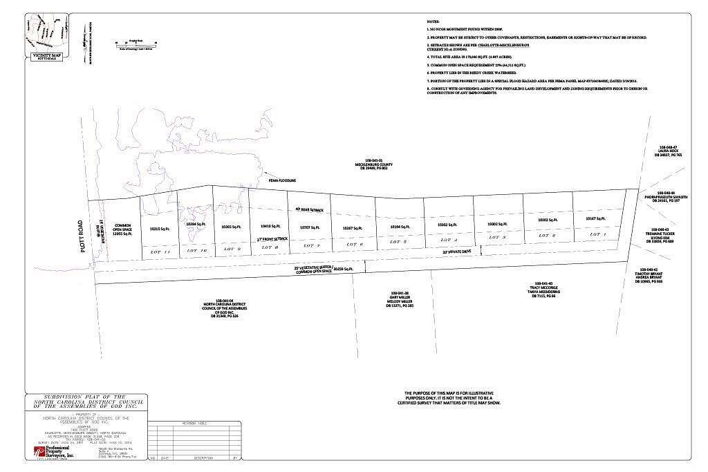 3.9 Acres of Land for Sale in Charlotte, North Carolina