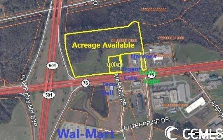 1.2 Acres of Commercial Land for Sale in Marion, South Carolina