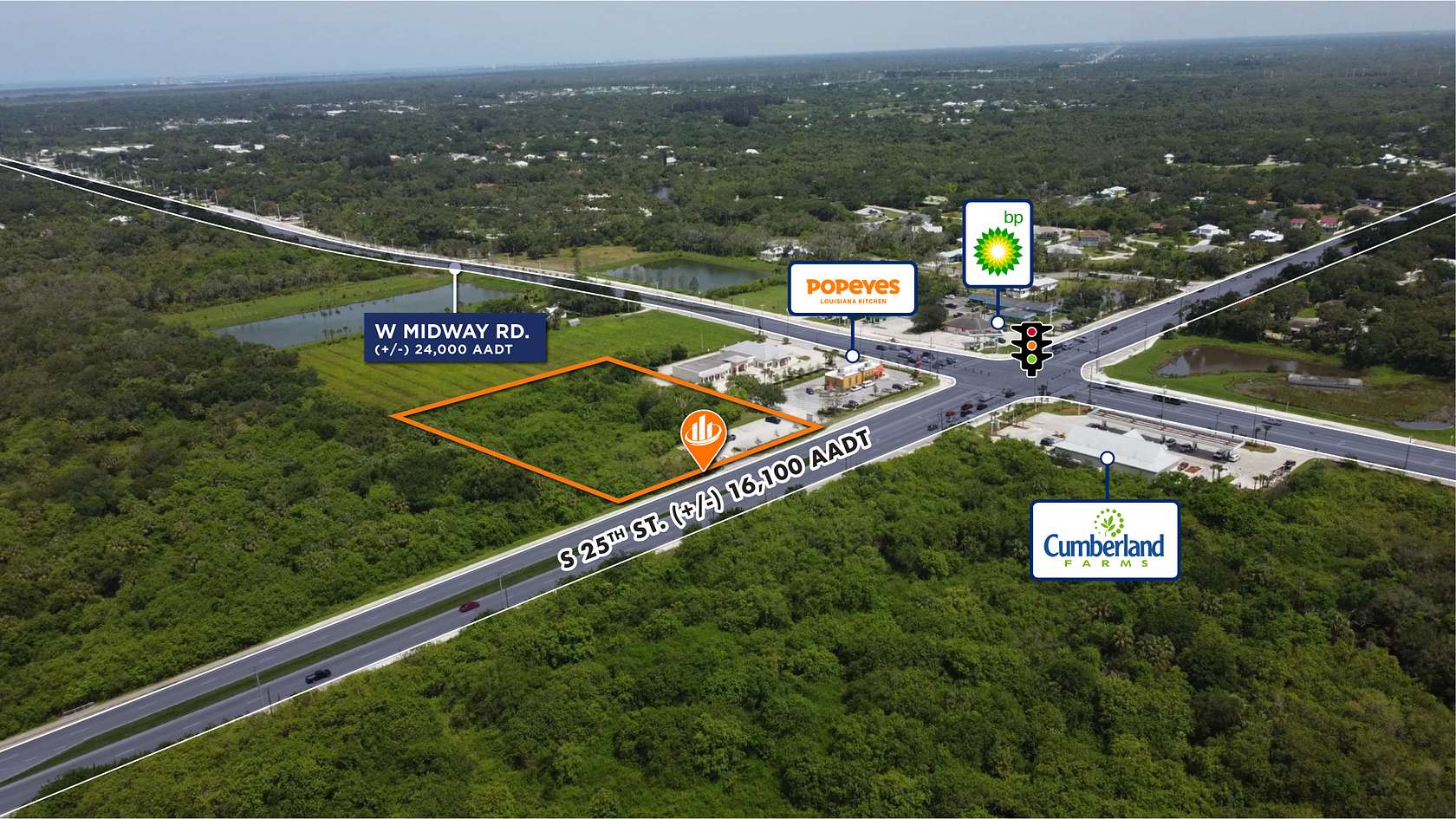 2.8 Acres of Commercial Land for Sale in Fort Pierce, Florida