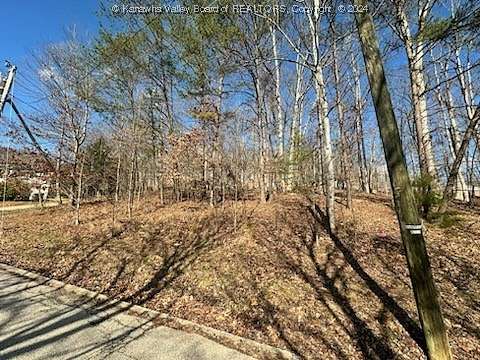 Residential Land for Sale in Cross Lanes, West Virginia