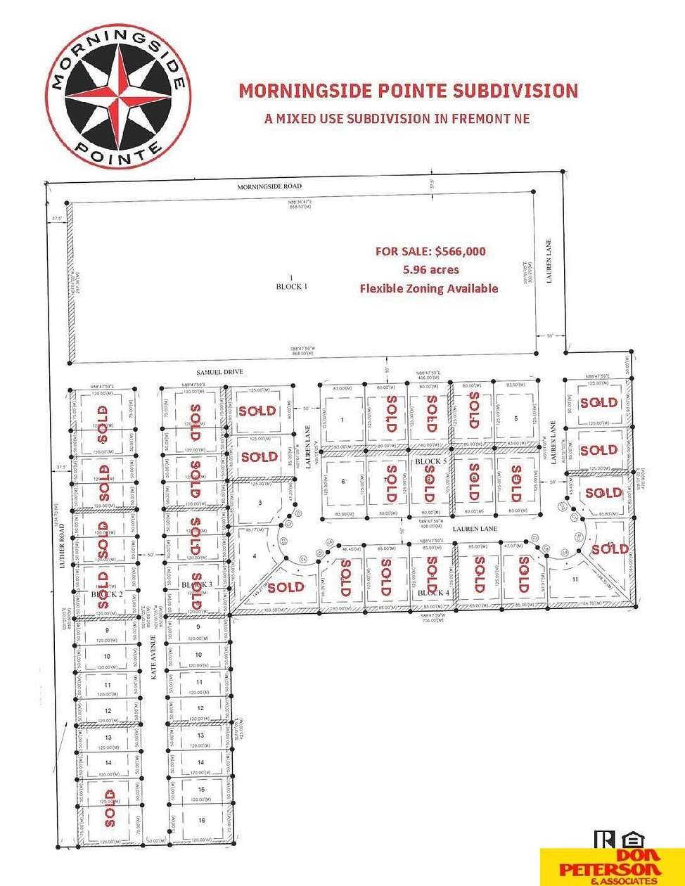 5.96 Acres of Mixed-Use Land for Sale in Fremont, Nebraska