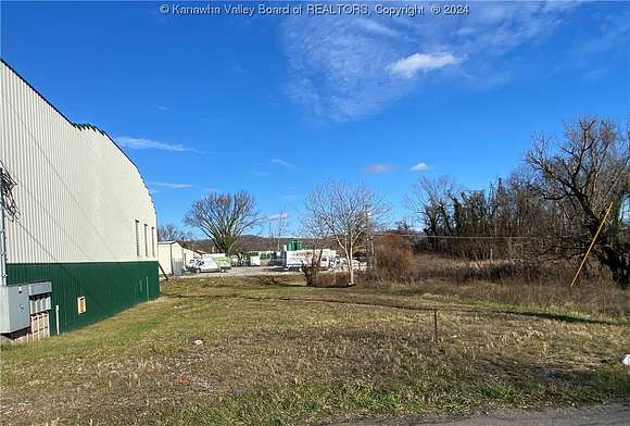 Commercial Land for Sale in St. Albans, West Virginia