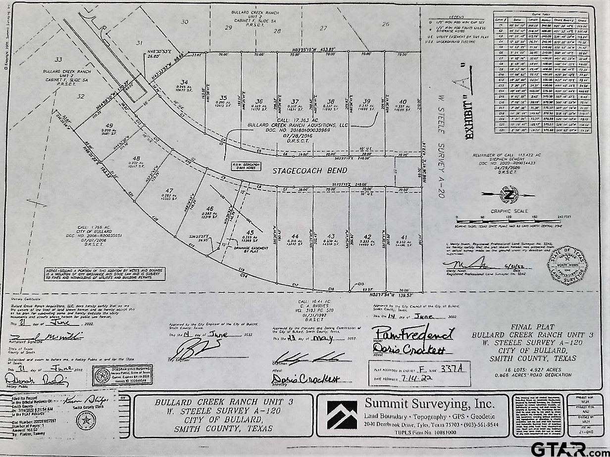 0.245 Acres of Residential Land for Sale in Bullard, Texas