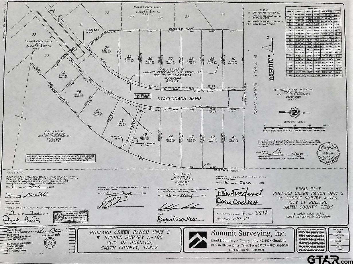0.34 Acres of Residential Land for Sale in Bullard, Texas