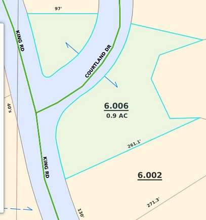 0.91 Acres of Commercial Land for Sale in Hattiesburg, Mississippi
