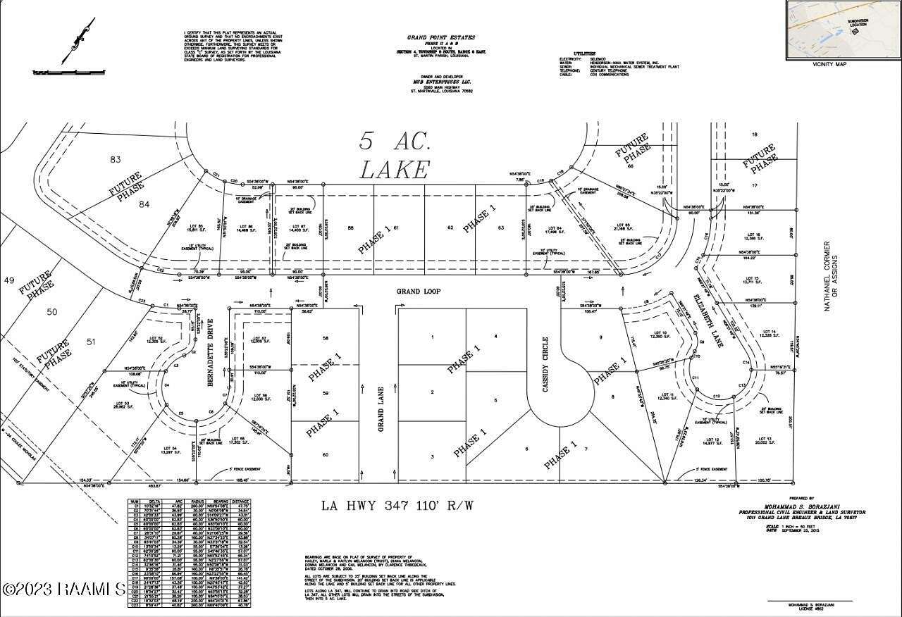 0.28 Acres of Residential Land for Sale in Breaux Bridge, Louisiana