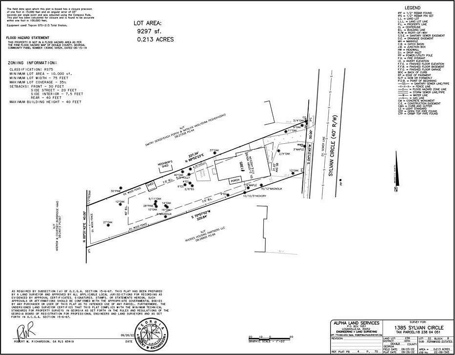 0.2 Acres of Improved Residential Land for Sale in Brookhaven, Georgia