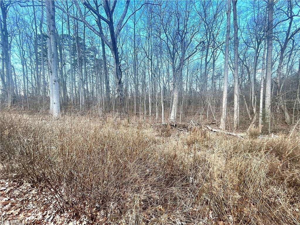 0.91 Acres of Residential Land for Sale in High Point, North Carolina